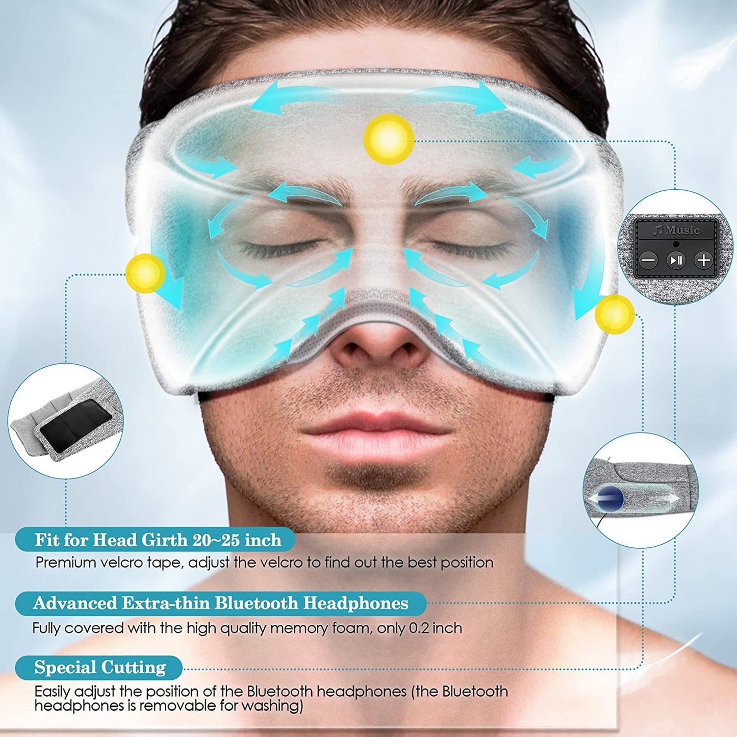 Lunasleep DreamMask™